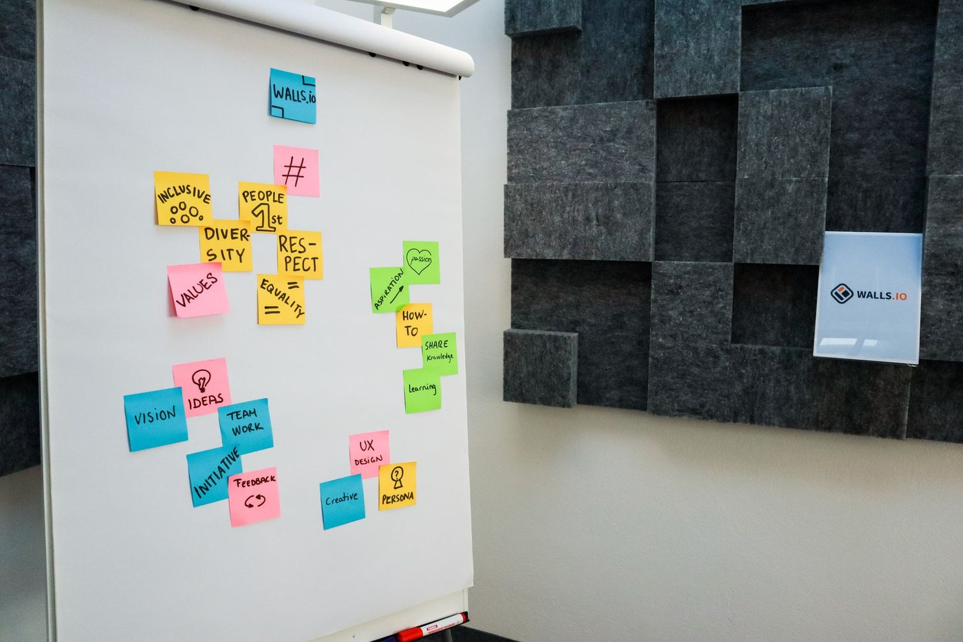 A product board covered in flow and interface notes