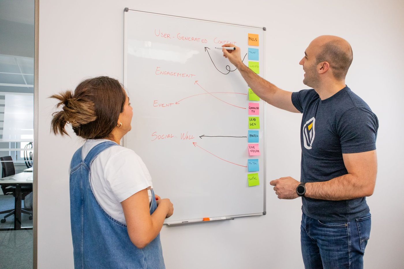A team planning a marketing campaign on a board